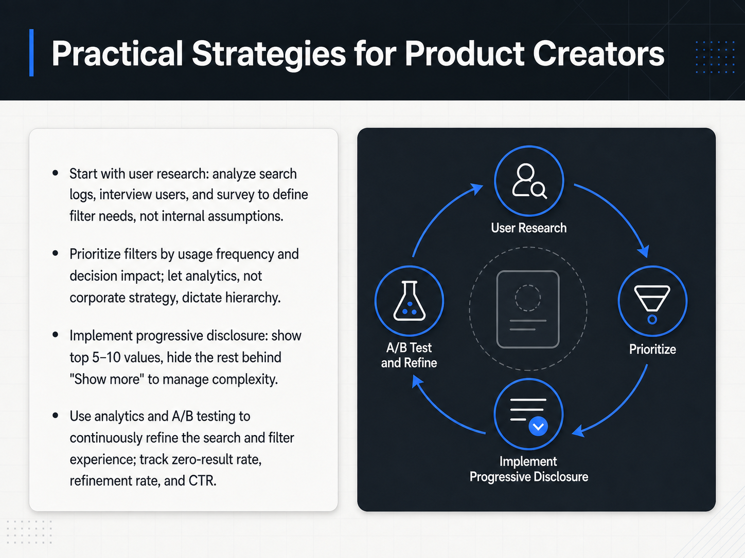Practical Strategies for Product Creators