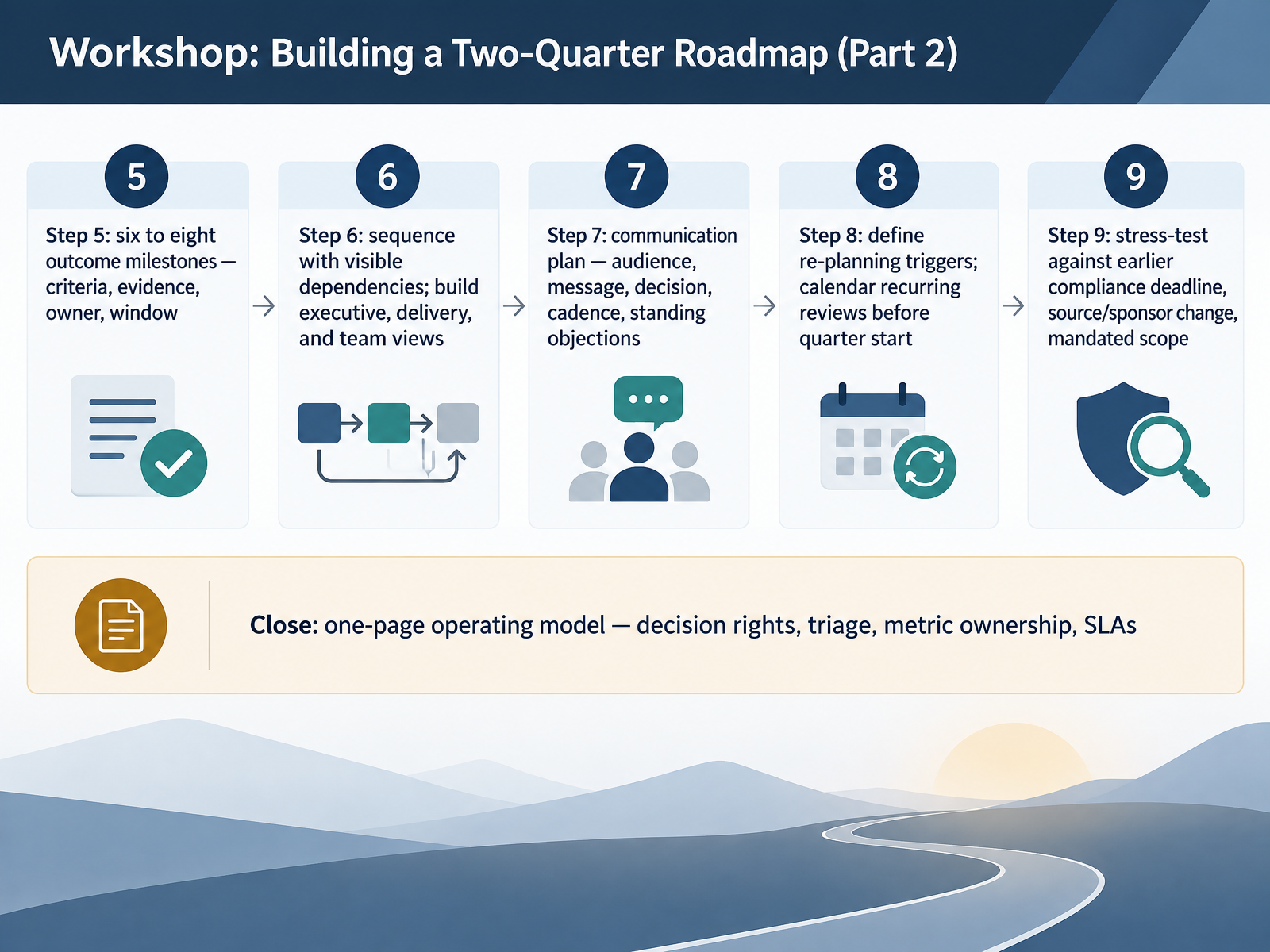 Workshop: Building a Two-Quarter Roadmap (Part 2)