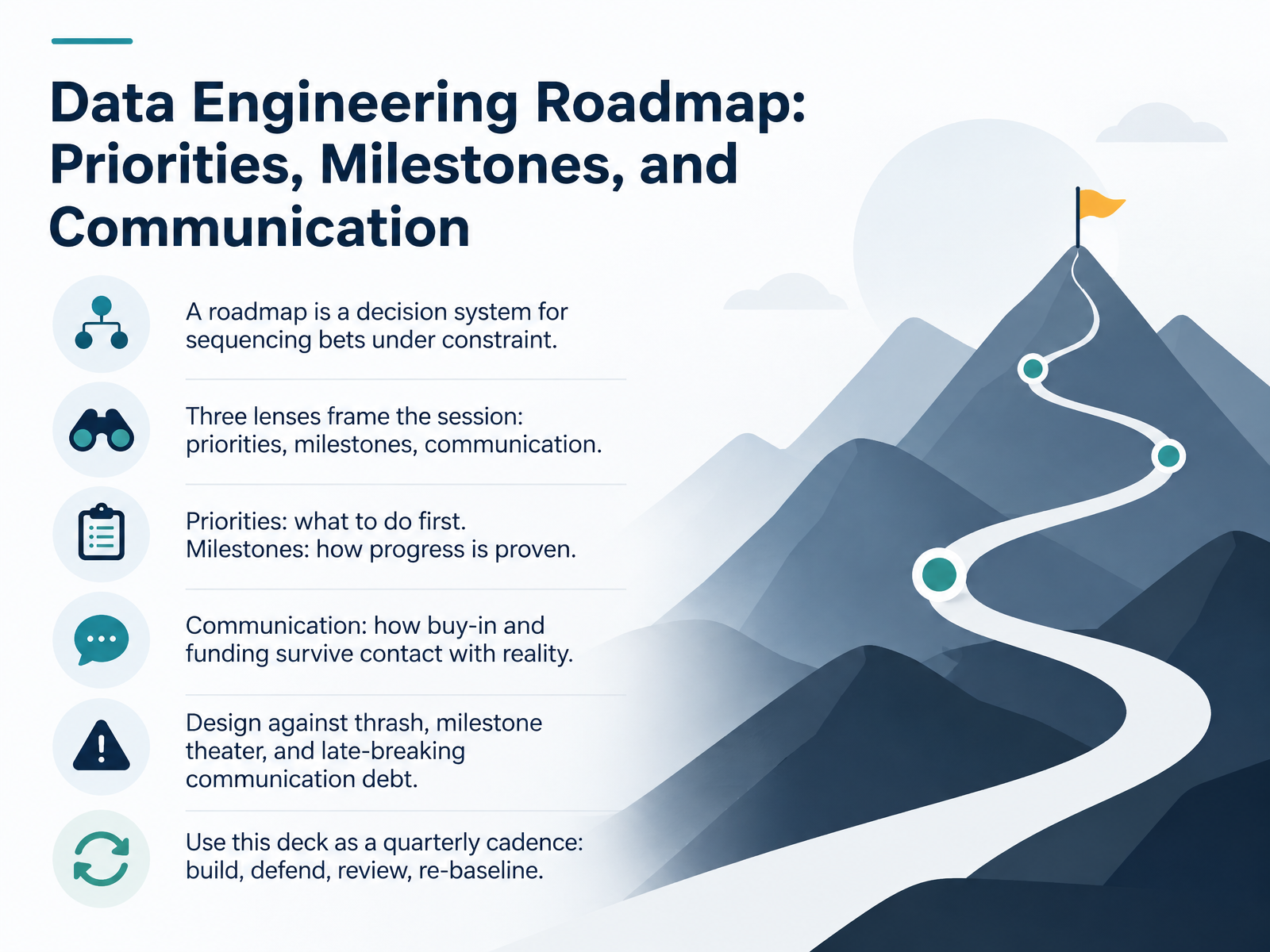 Data Engineering Roadmap Priorities
