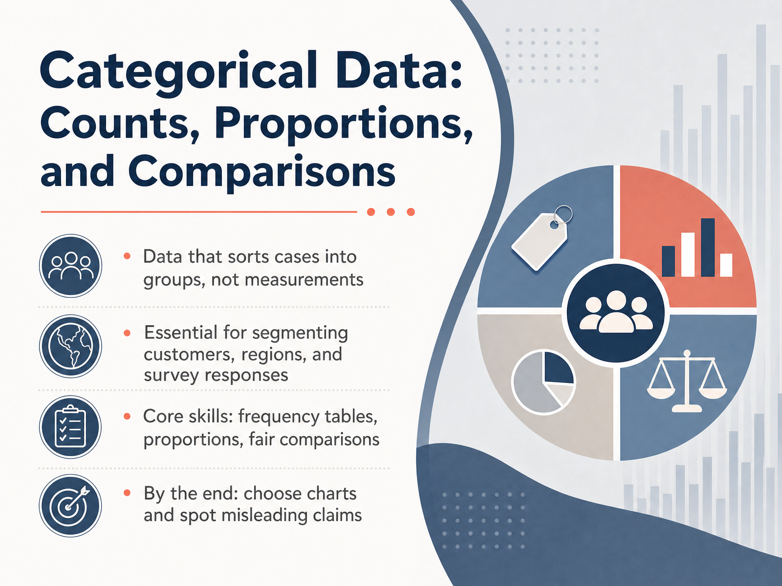 Categorical Data Analysis