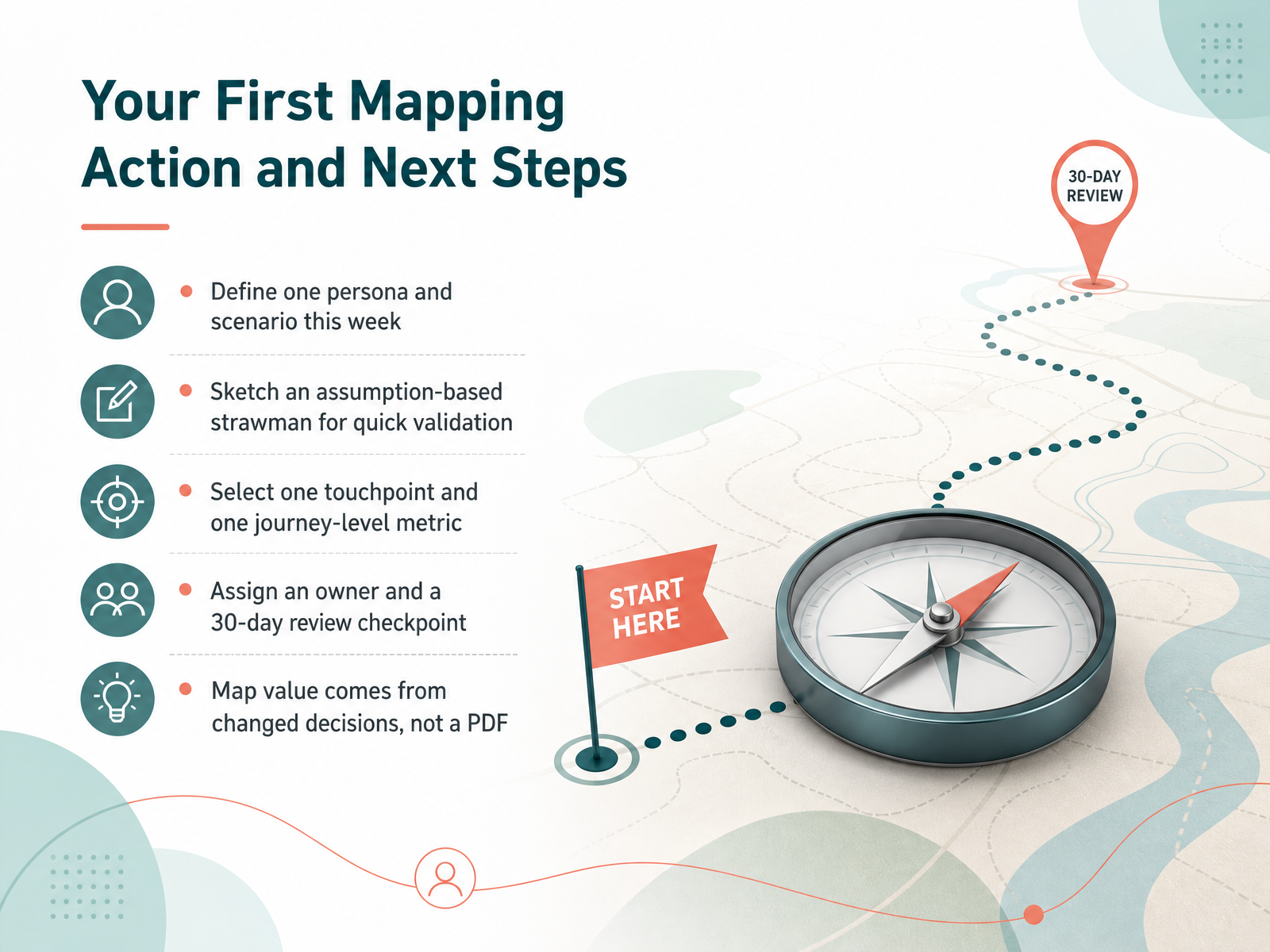 Your First Mapping Action and Next Steps