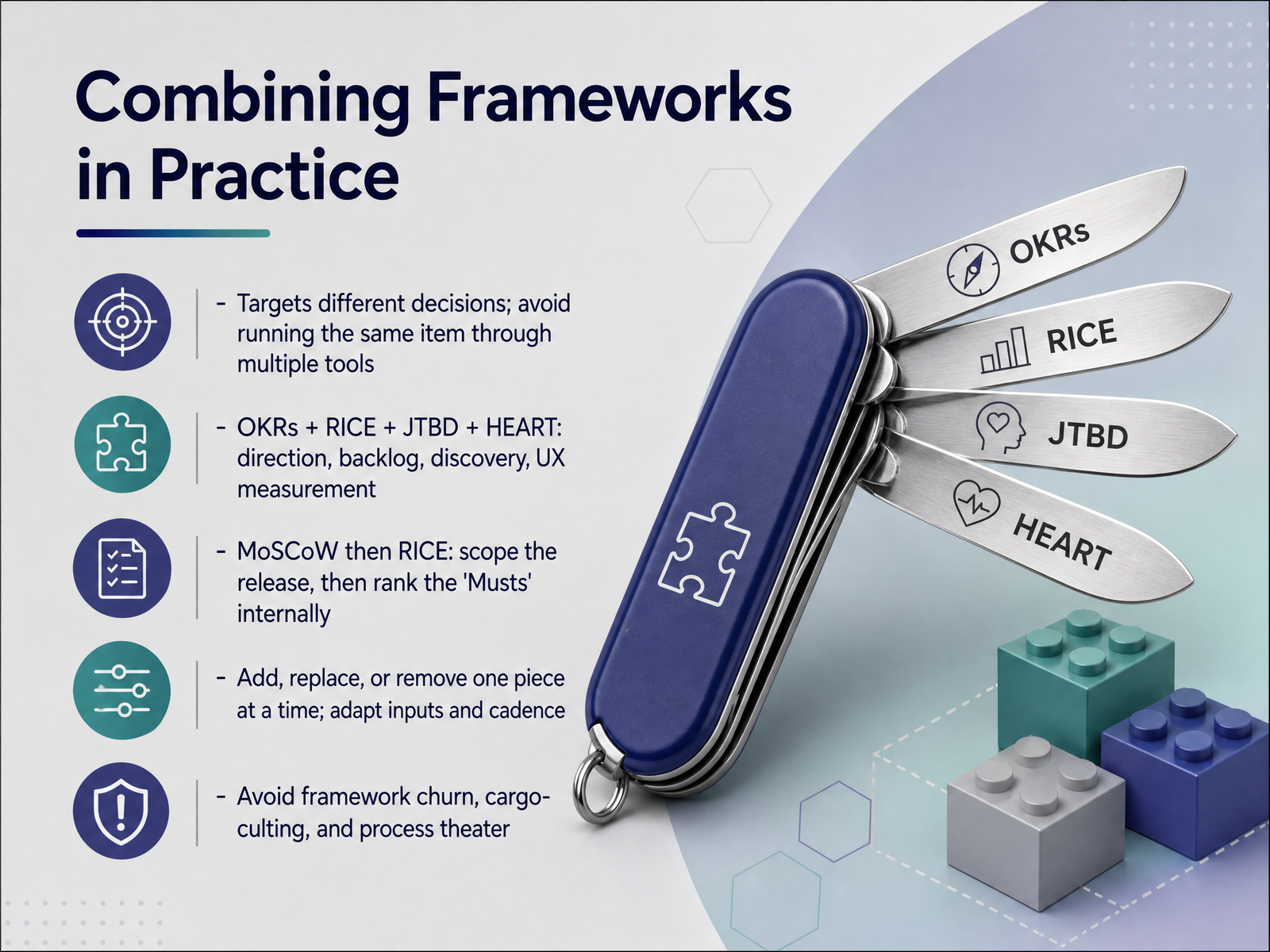 Combining Frameworks in Practice