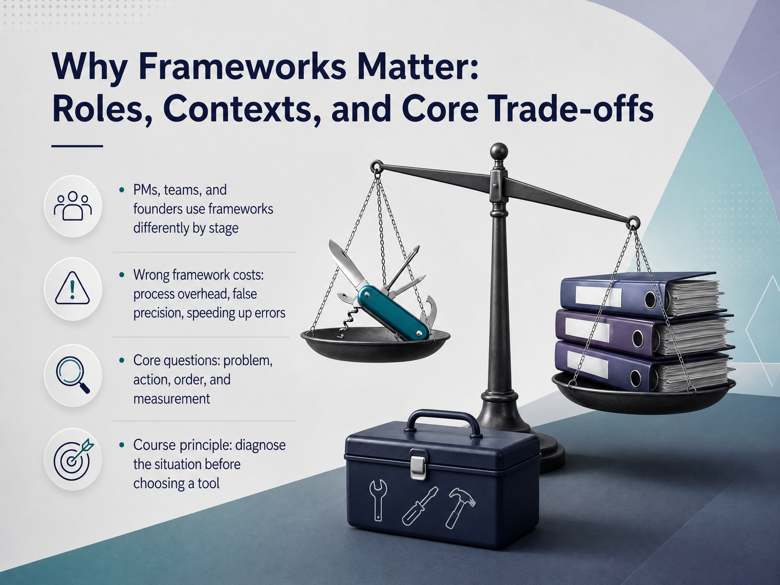 Why Frameworks Matter: Roles, Contexts, and Core Trade-offs