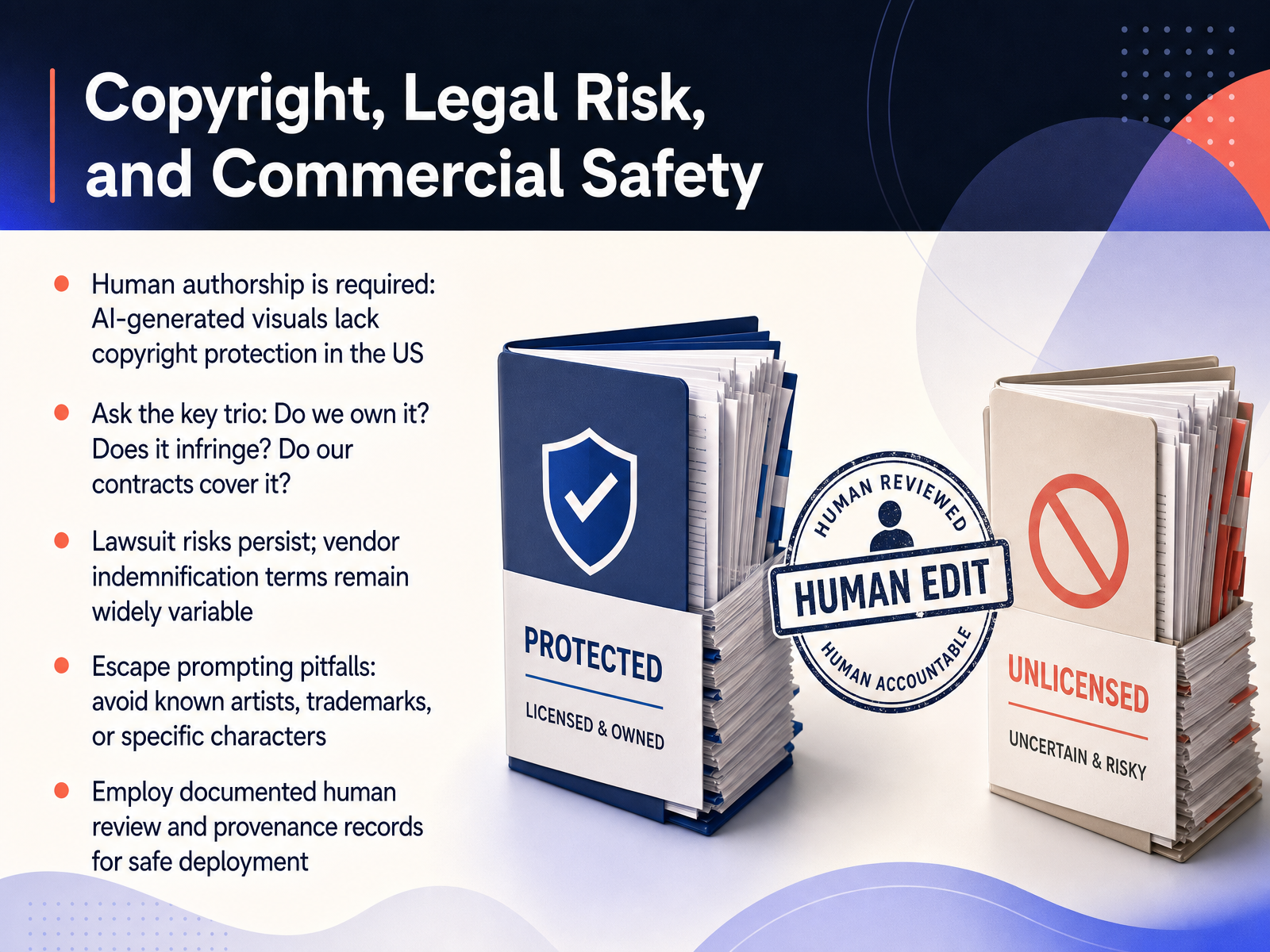Copyright, Legal Risk, and Commercial Safety