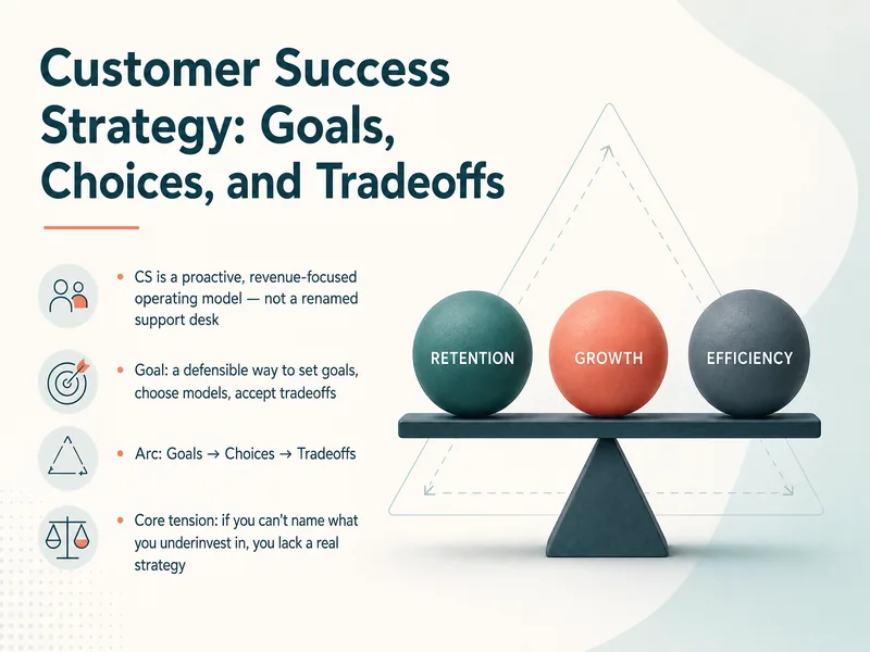 Customer Success Strategy: Goals and Tradeoffs — digital-human course