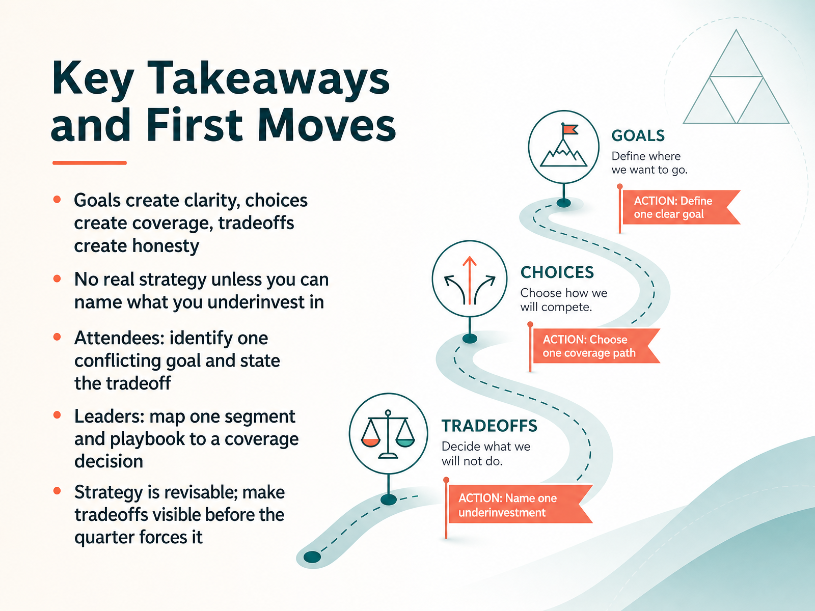 Key Takeaways and First Moves
