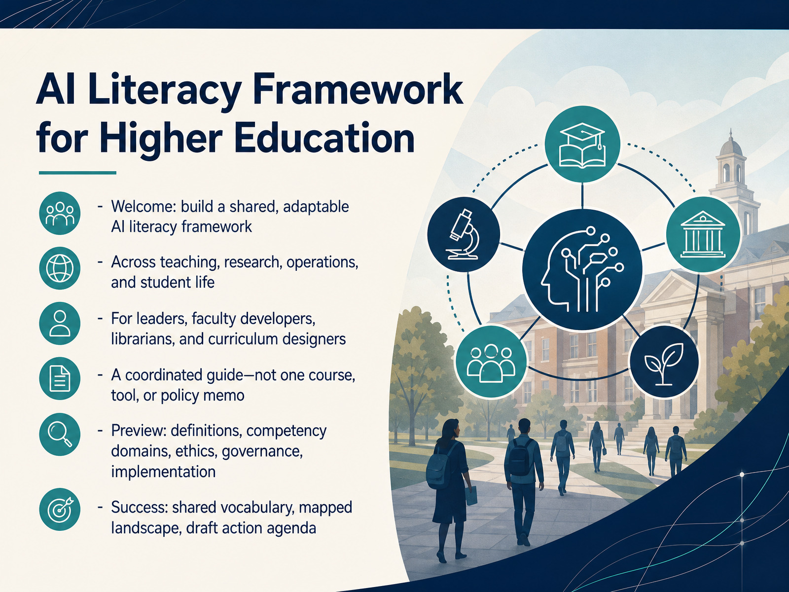 AI Literacy in Higher Education