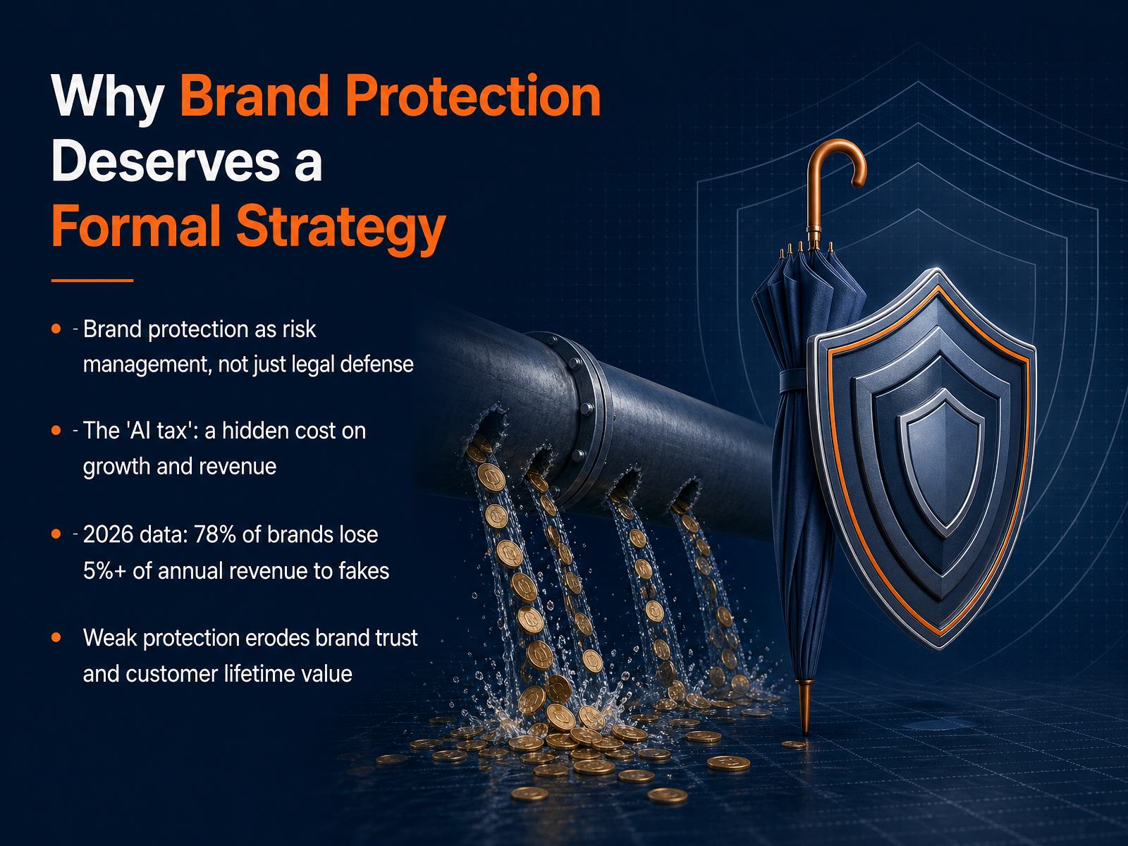 Why Brand Protection Deserves a Formal Strategy