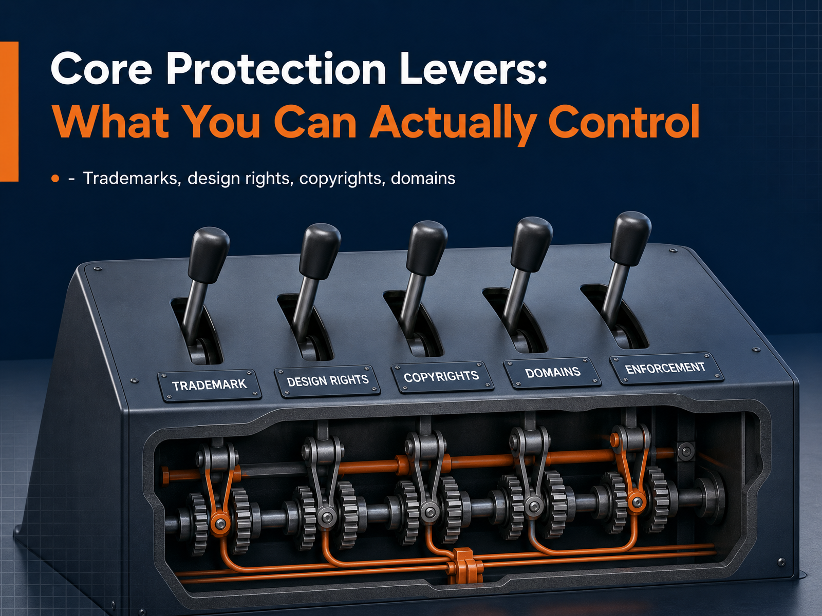Core Protection Levers: What You Can Actually Control