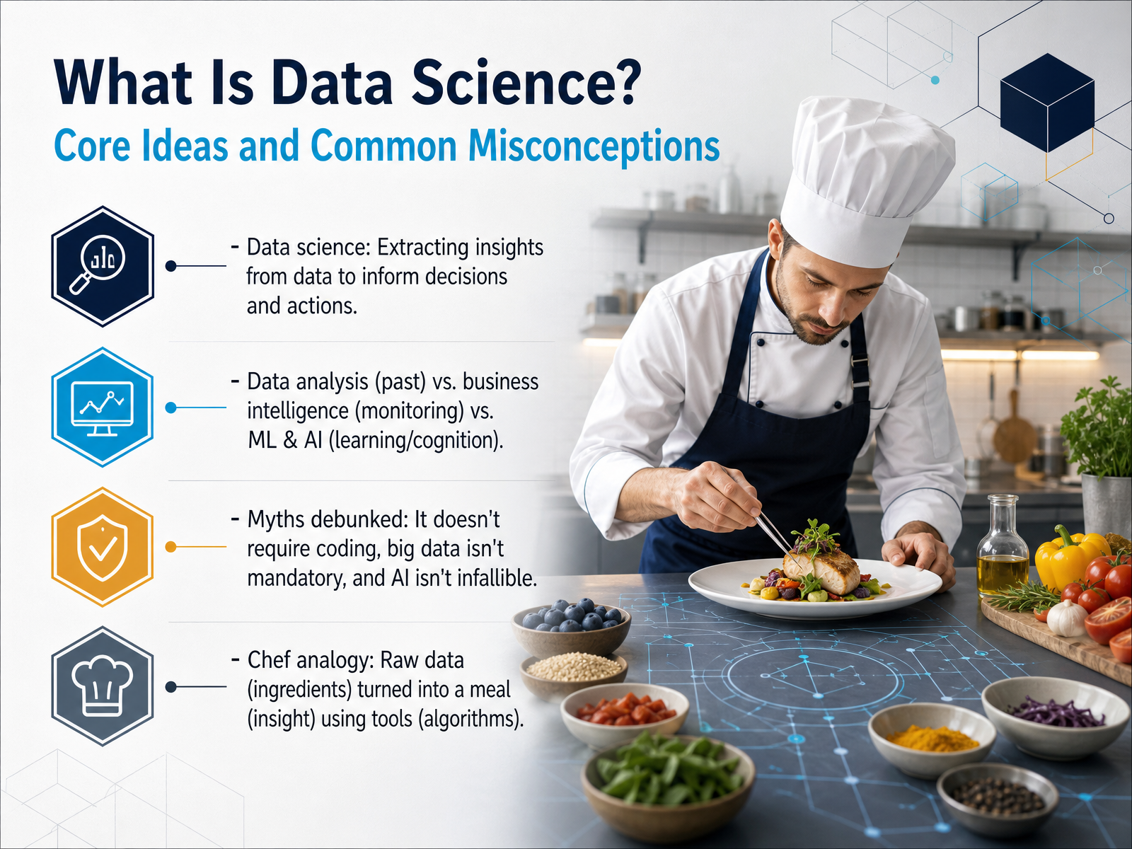 What Is Data Science? Core Ideas and Common Misconceptions