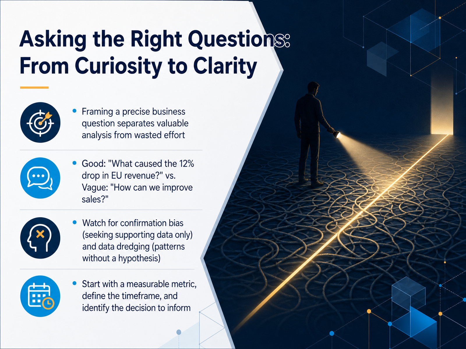 Asking the Right Questions: From Curiosity to Clarity