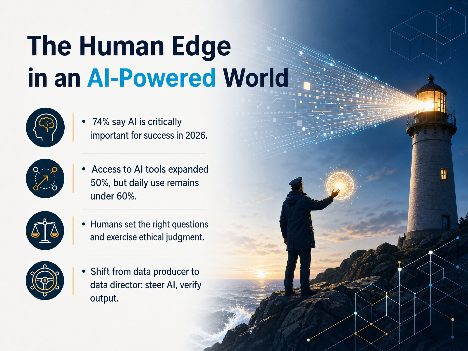 The Human Edge in an AI-Powered World