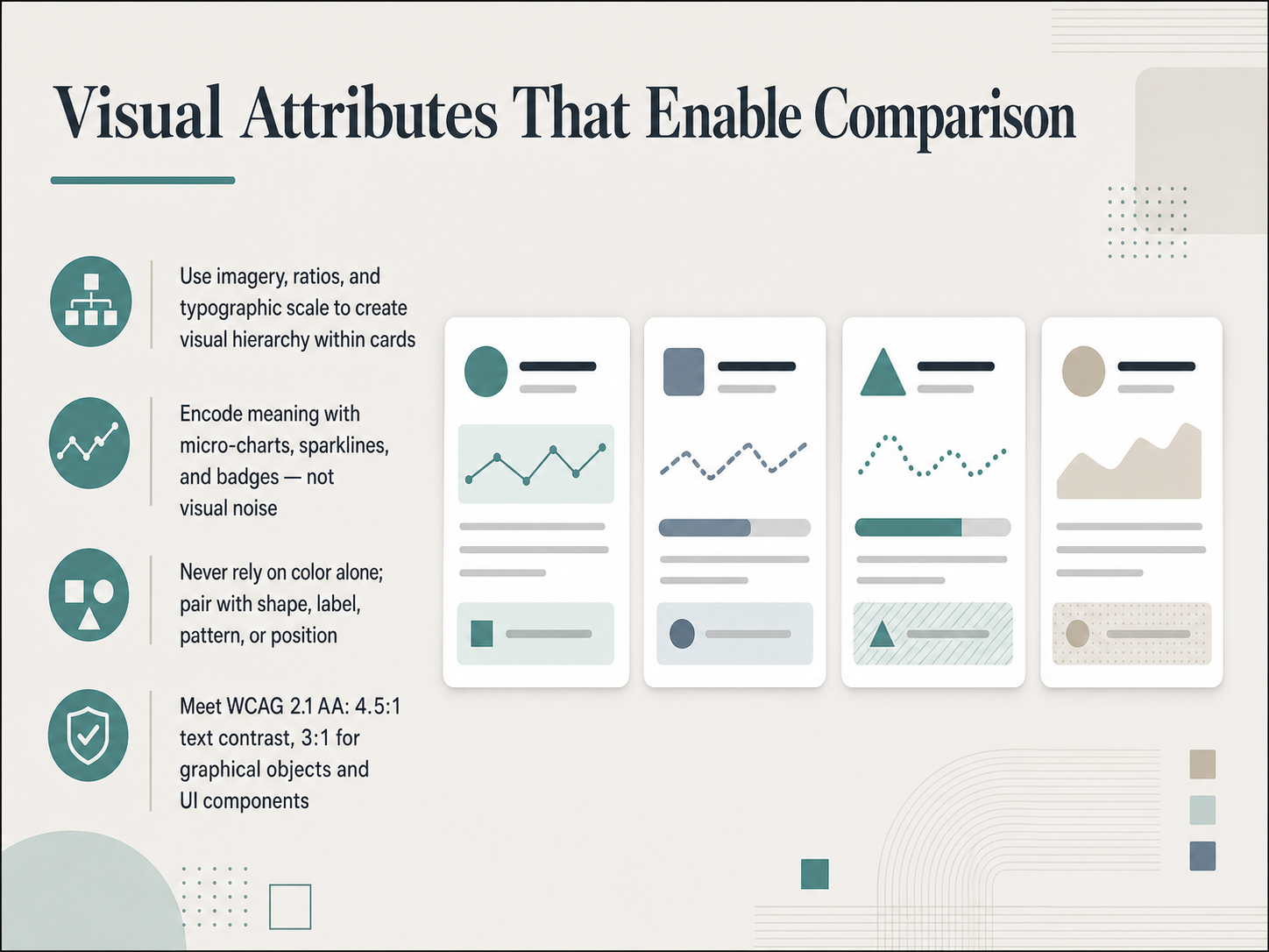 Visual Attributes That Enable Comparison