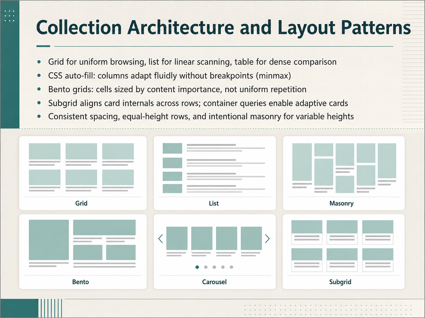 Collection Architecture and Layout Patterns