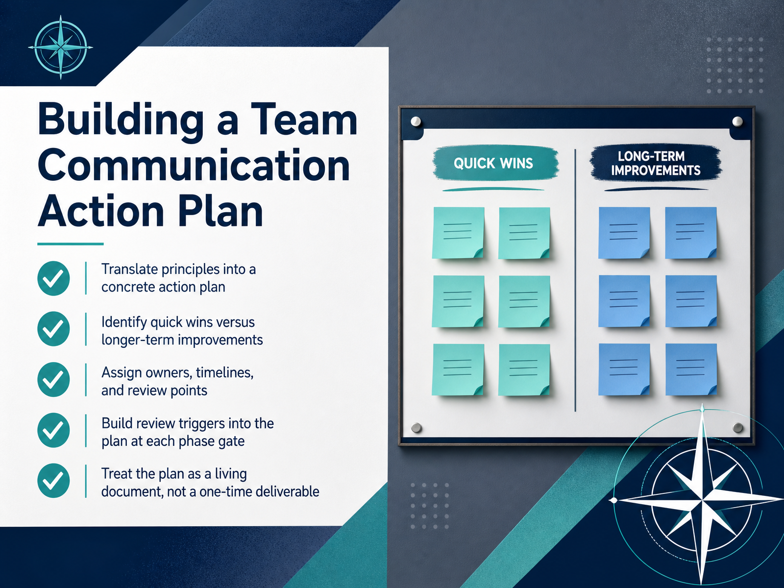 Building a Team Communication Action Plan