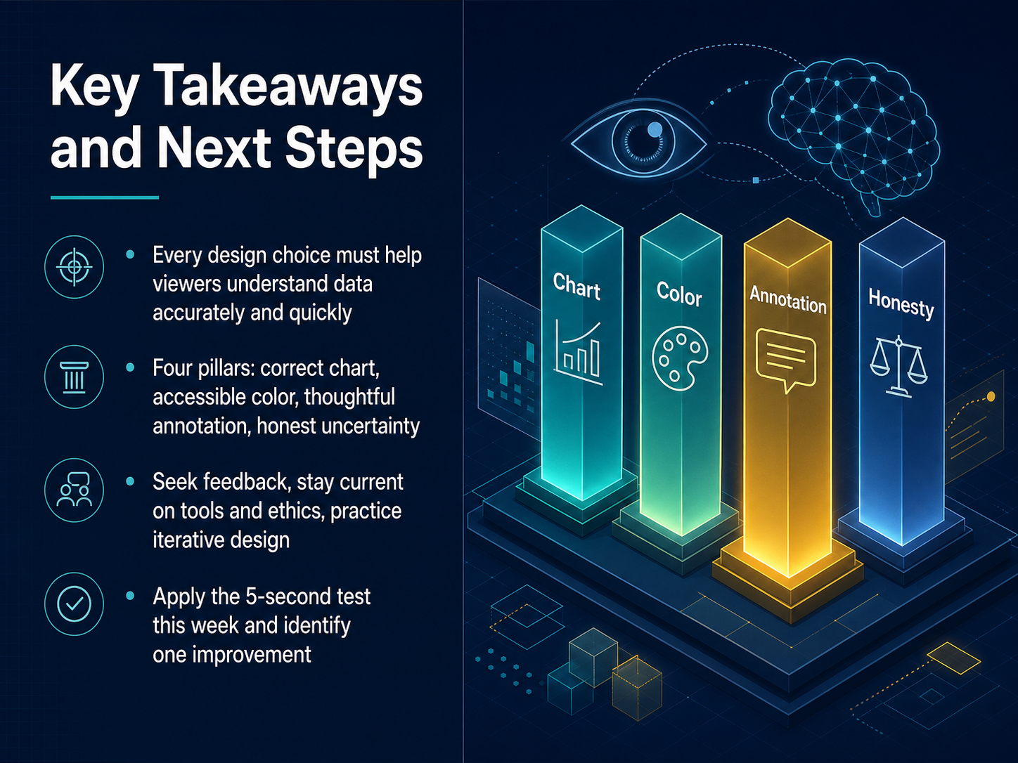 Key Takeaways and Next Steps