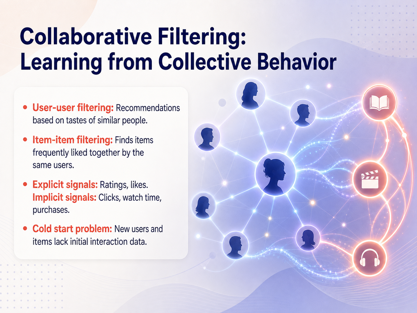 Collaborative Filtering: Learning from Collective Behavior