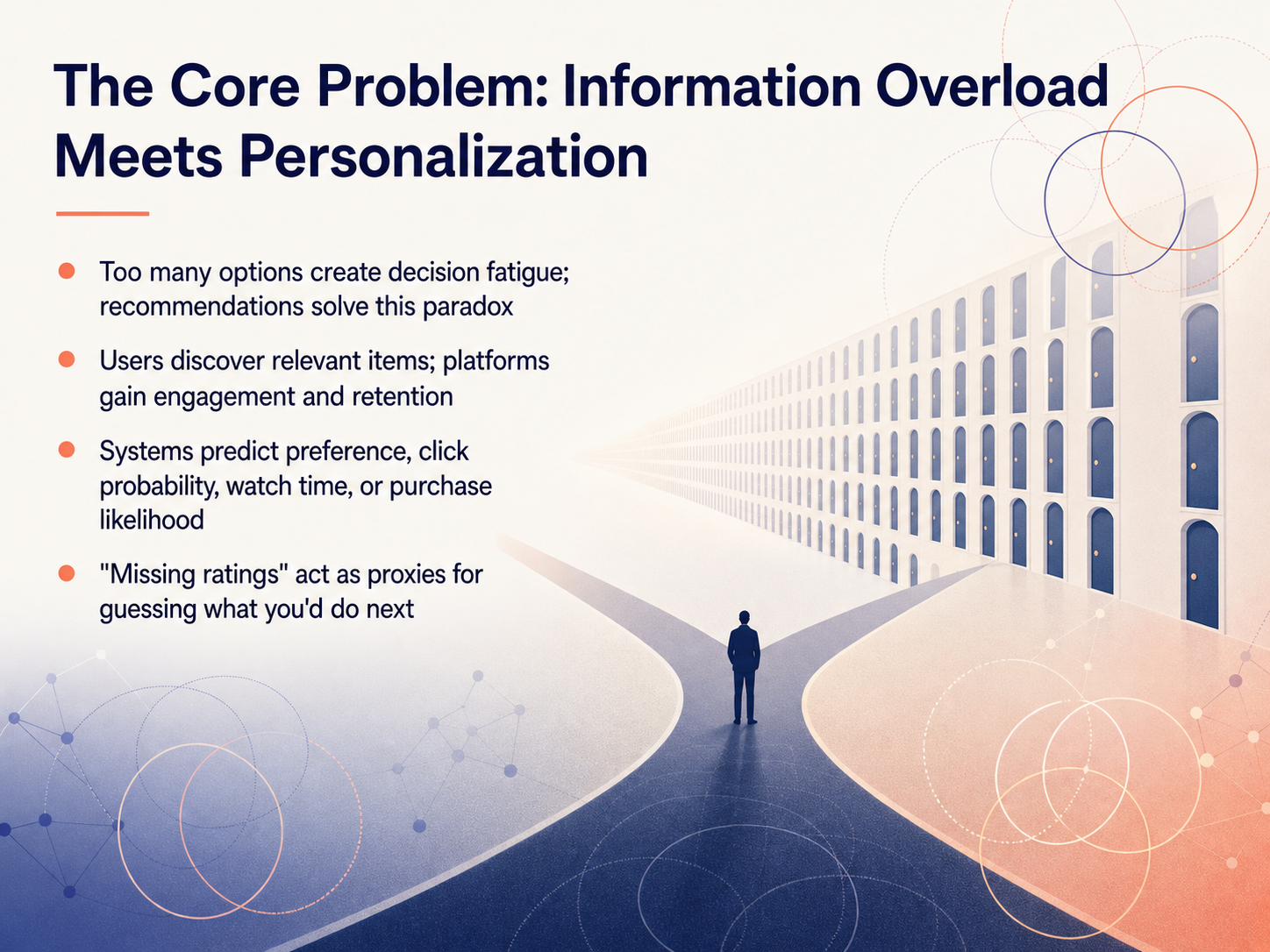 The Core Problem: Information Overload Meets Personalization