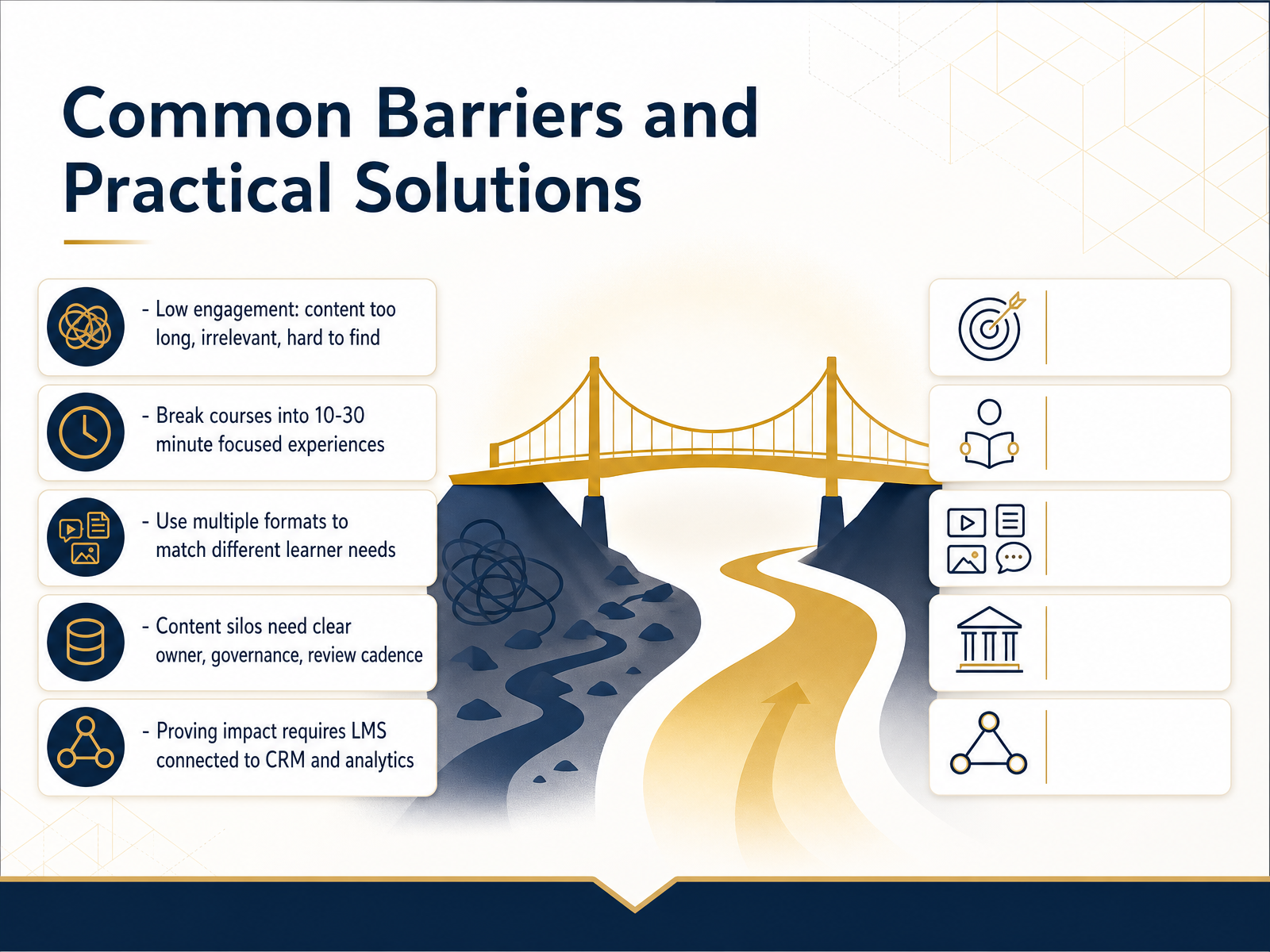 Common Barriers and Practical Solutions