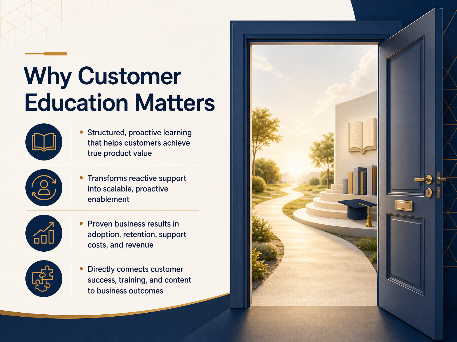 Customer Education Value