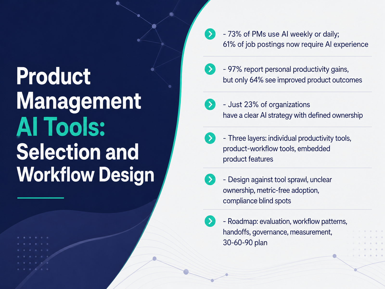 AI Tools for Product Management Workflows
