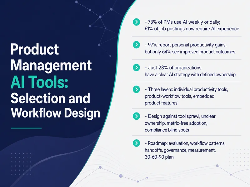 AI Tools for Product Management Workflows — digital-human course