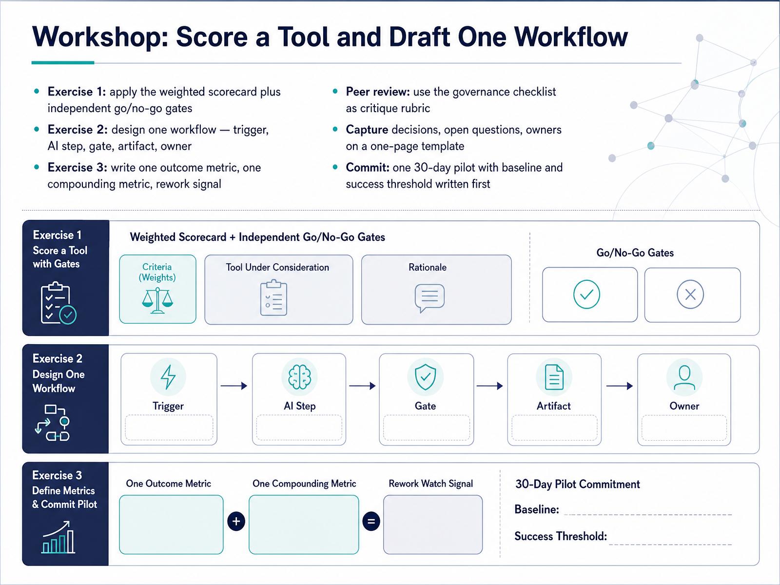 Workshop: Score a Tool and Draft One Workflow