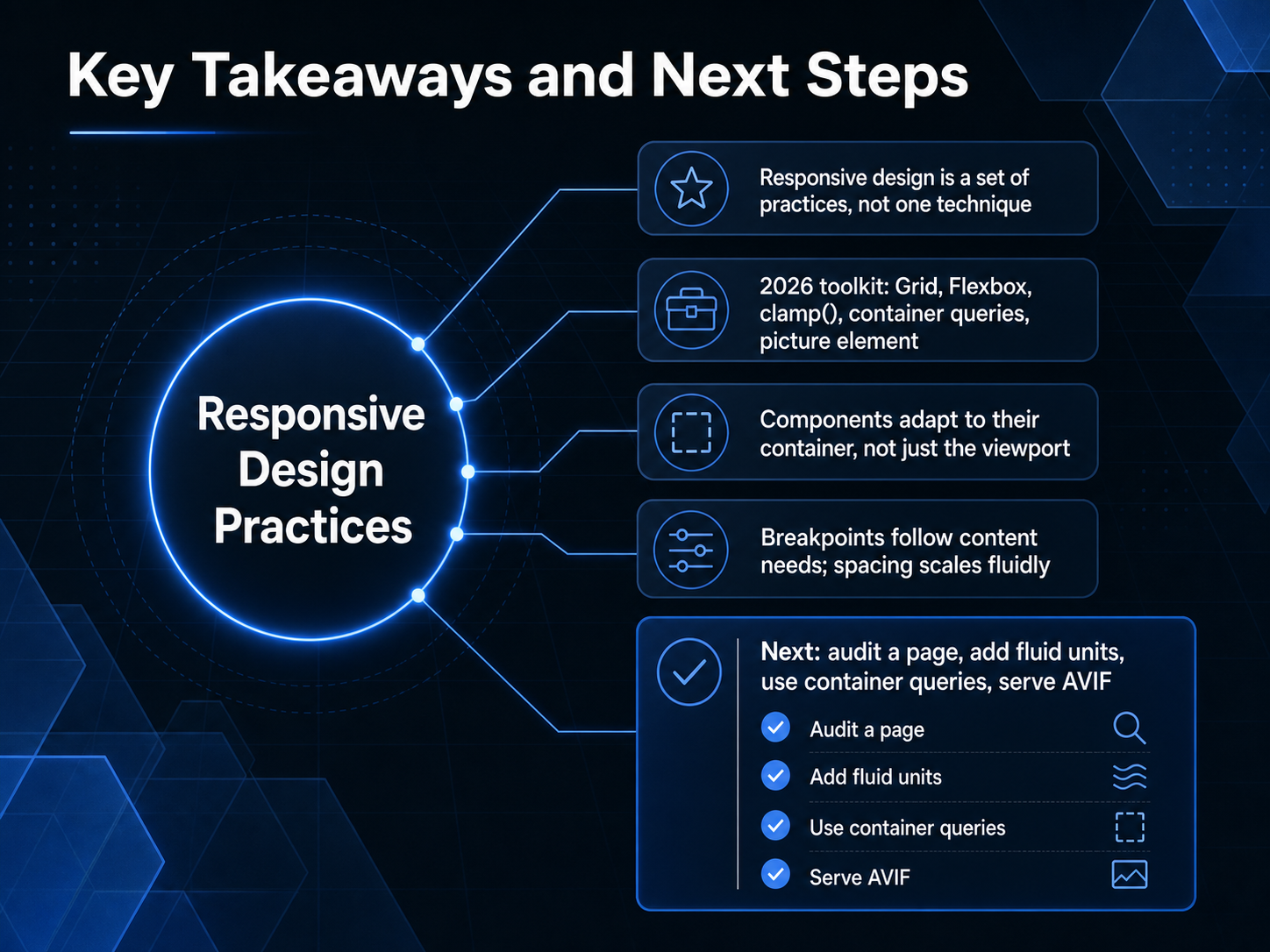 Key Takeaways and Next Steps