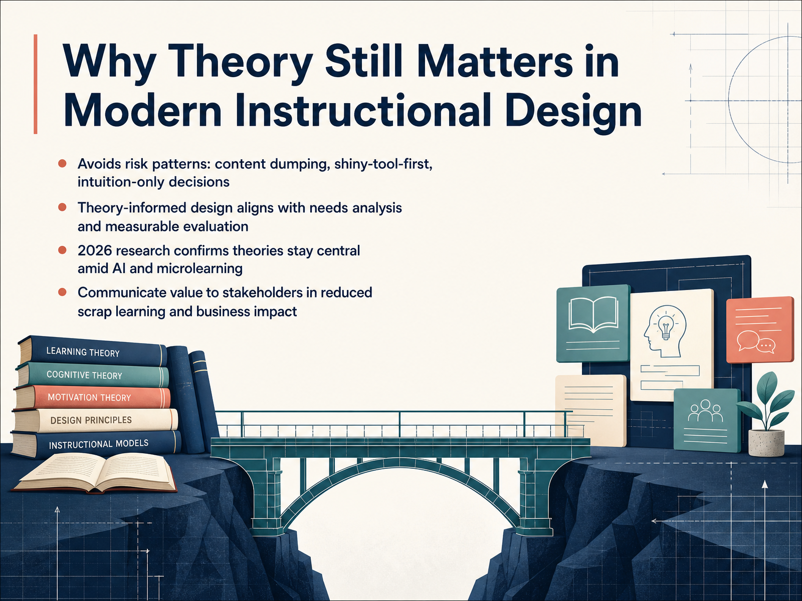 Why Theory Still Matters in Modern Instructional Design