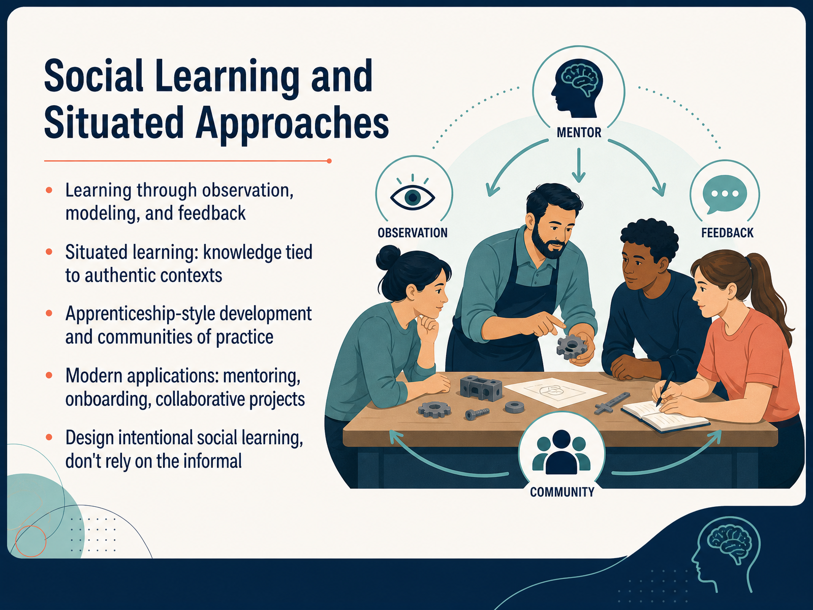 Social Learning and Situated Approaches