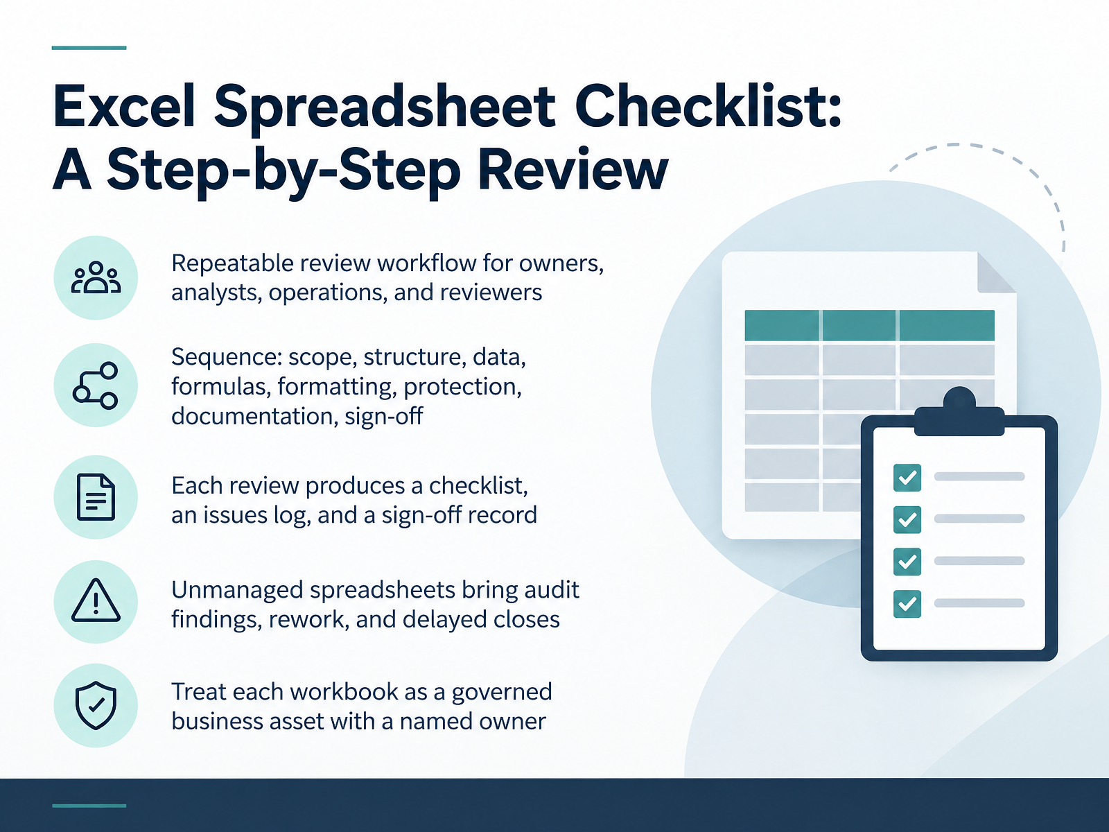 Excel Spreadsheet Review Checklist