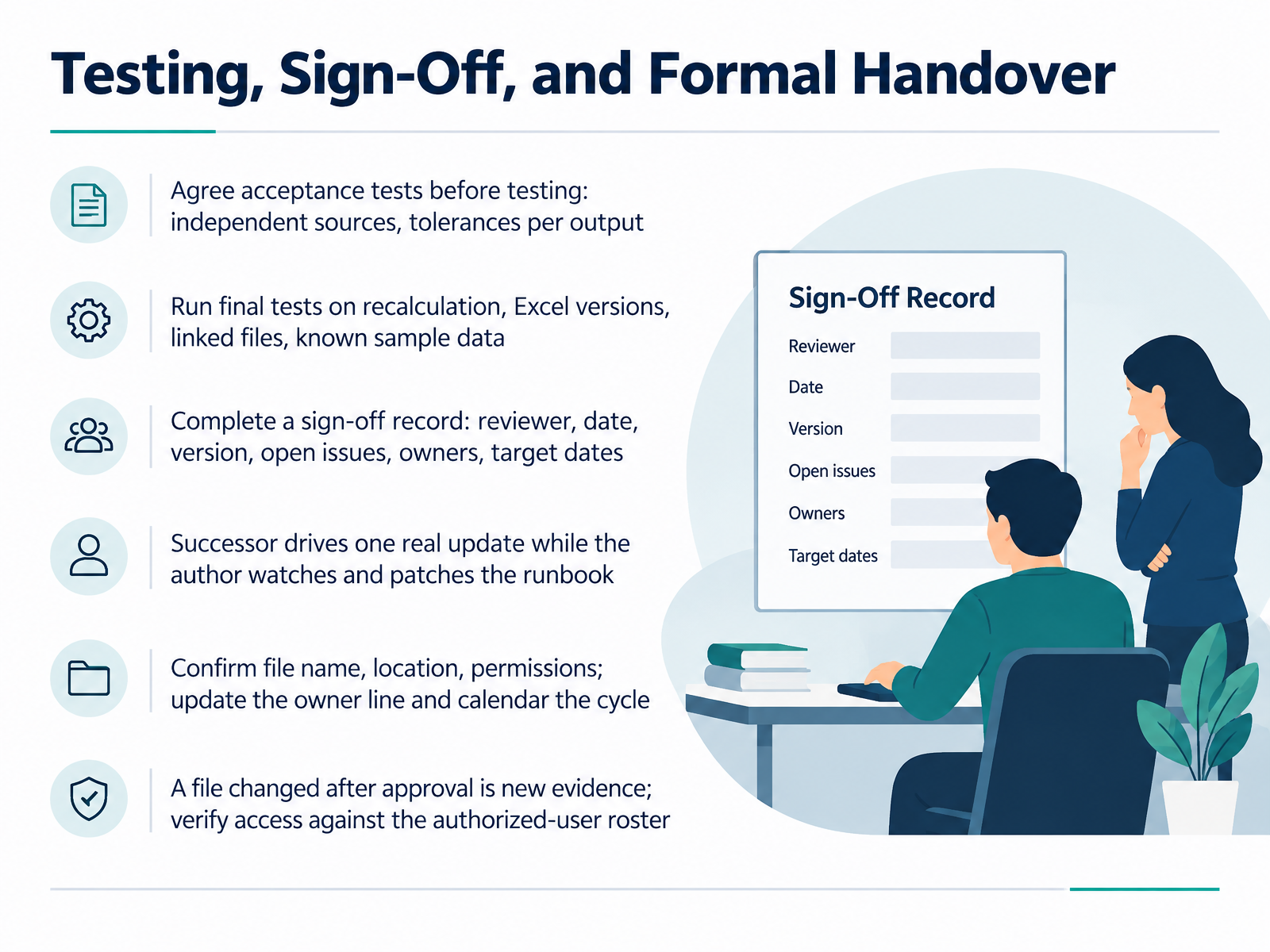 Testing, Sign-Off, and Formal Handover