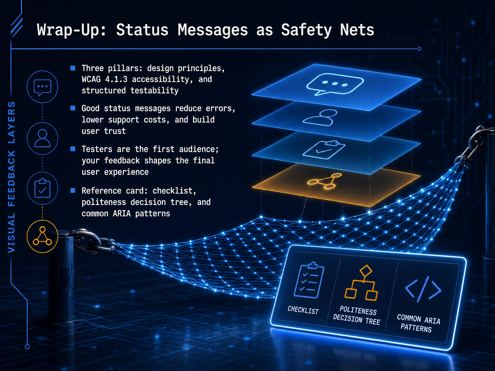 Wrap-Up: Status Messages as Safety Nets