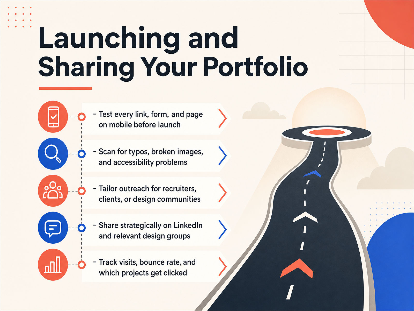 Launching and Sharing Your Portfolio