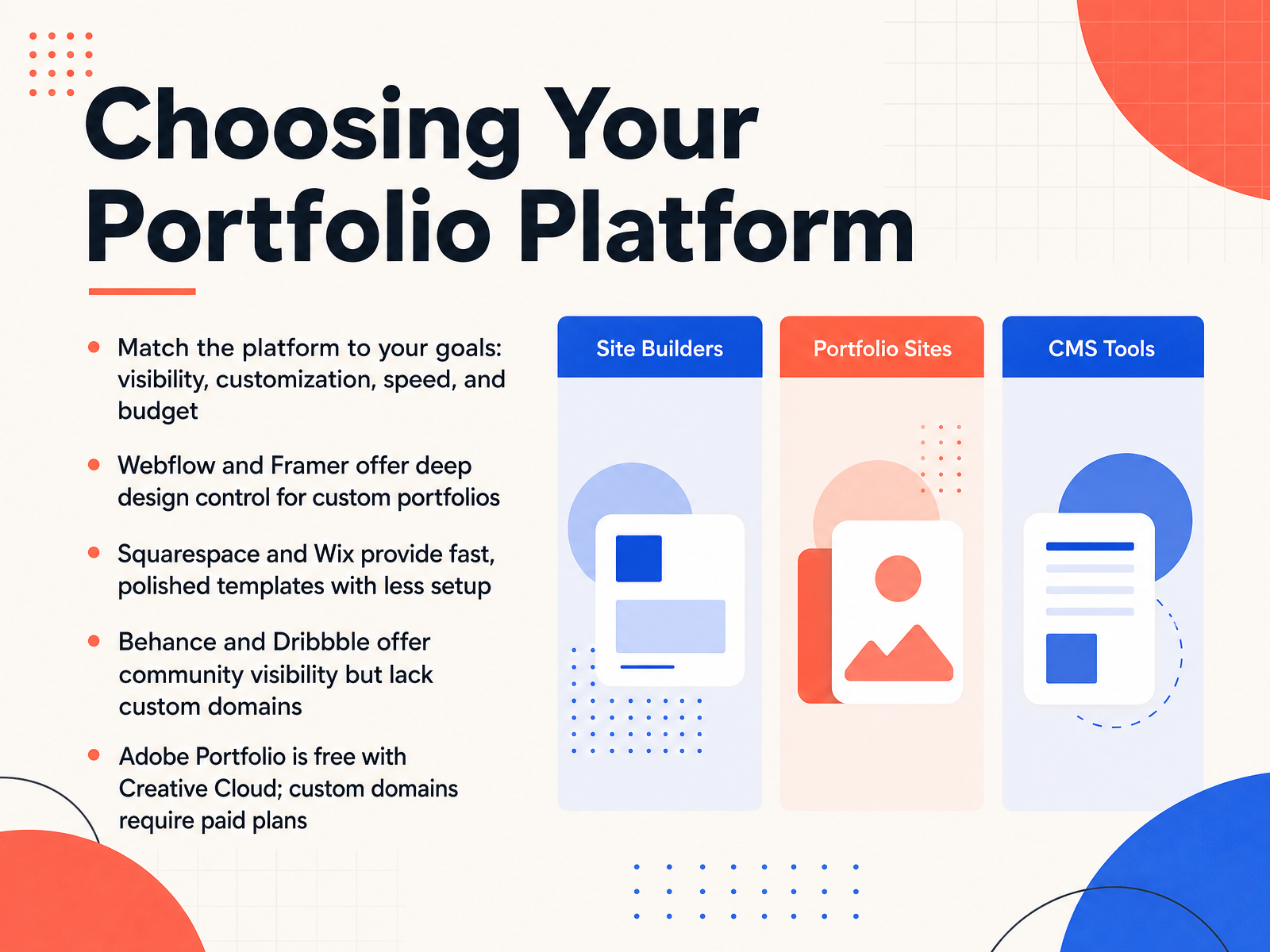 Choosing Your Portfolio Platform