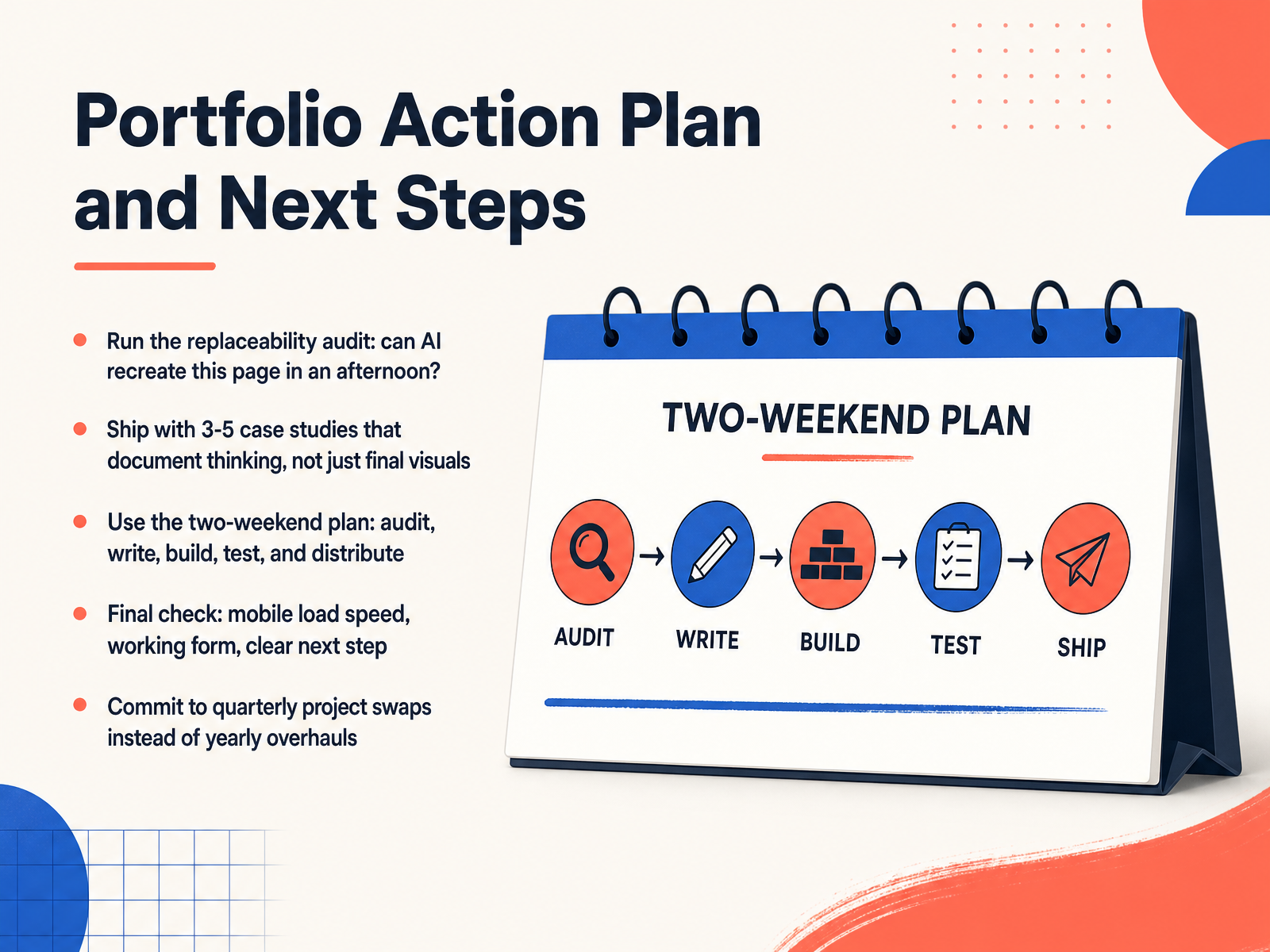 Portfolio Action Plan and Next Steps