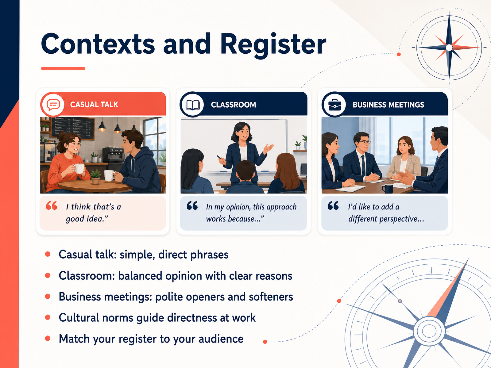 Contexts and Register