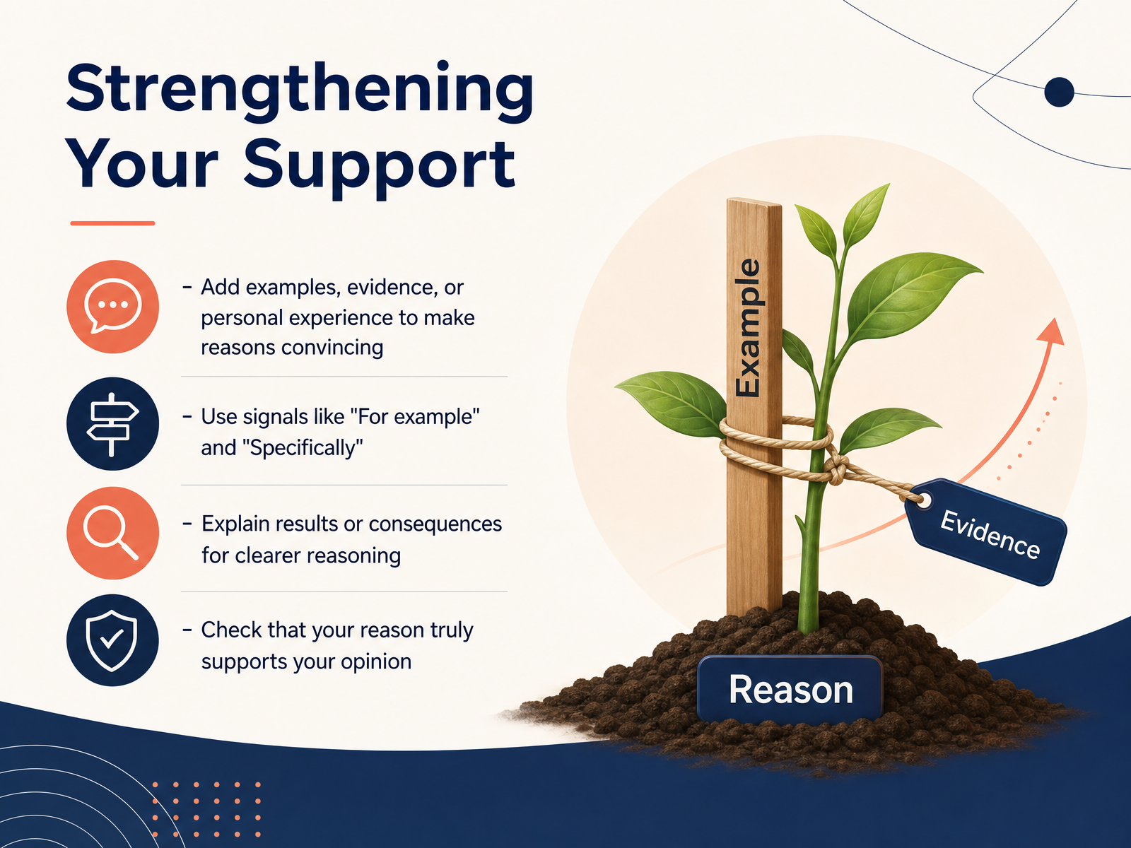 Strengthening Your Support