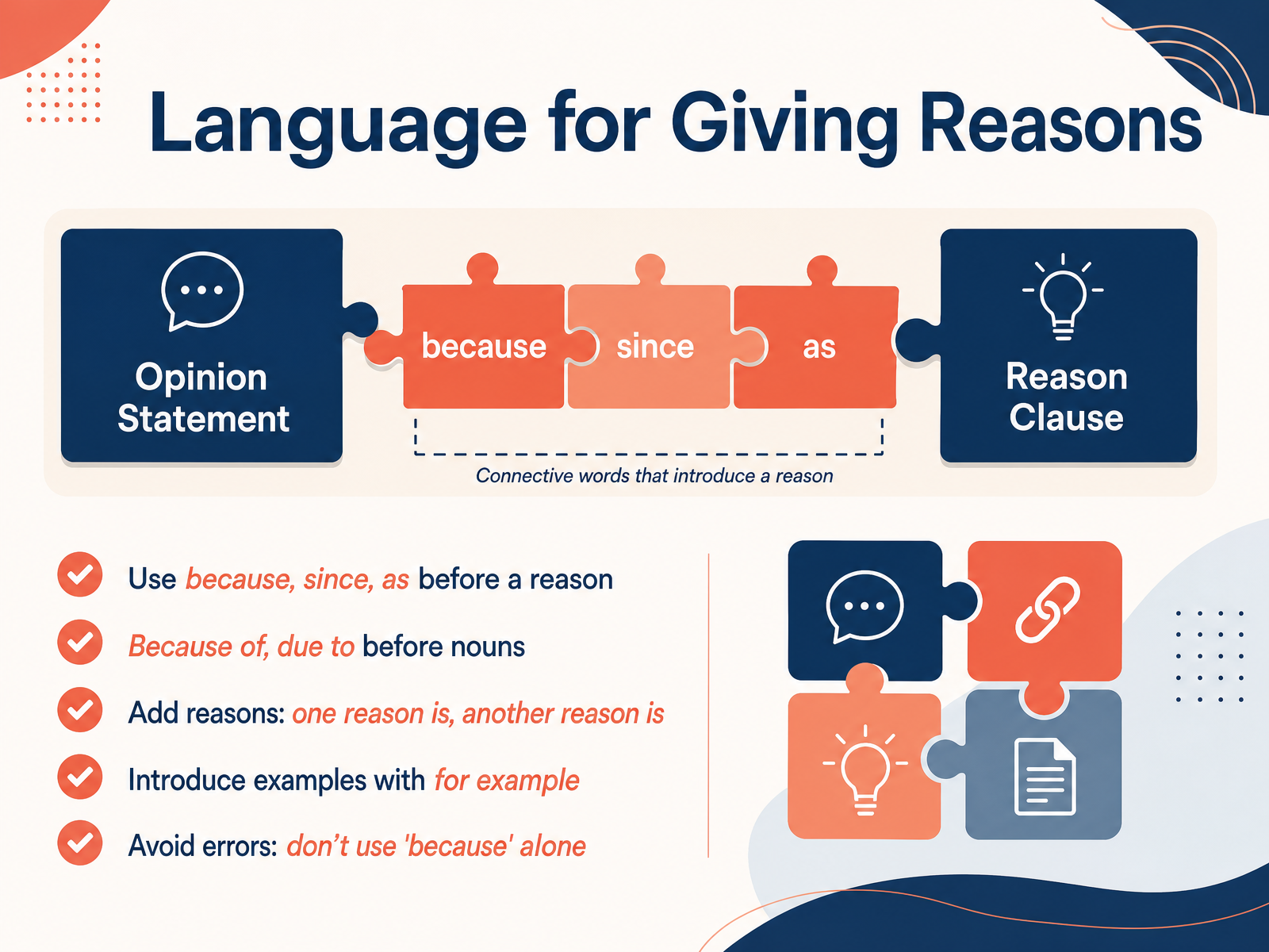 Language for Giving Reasons