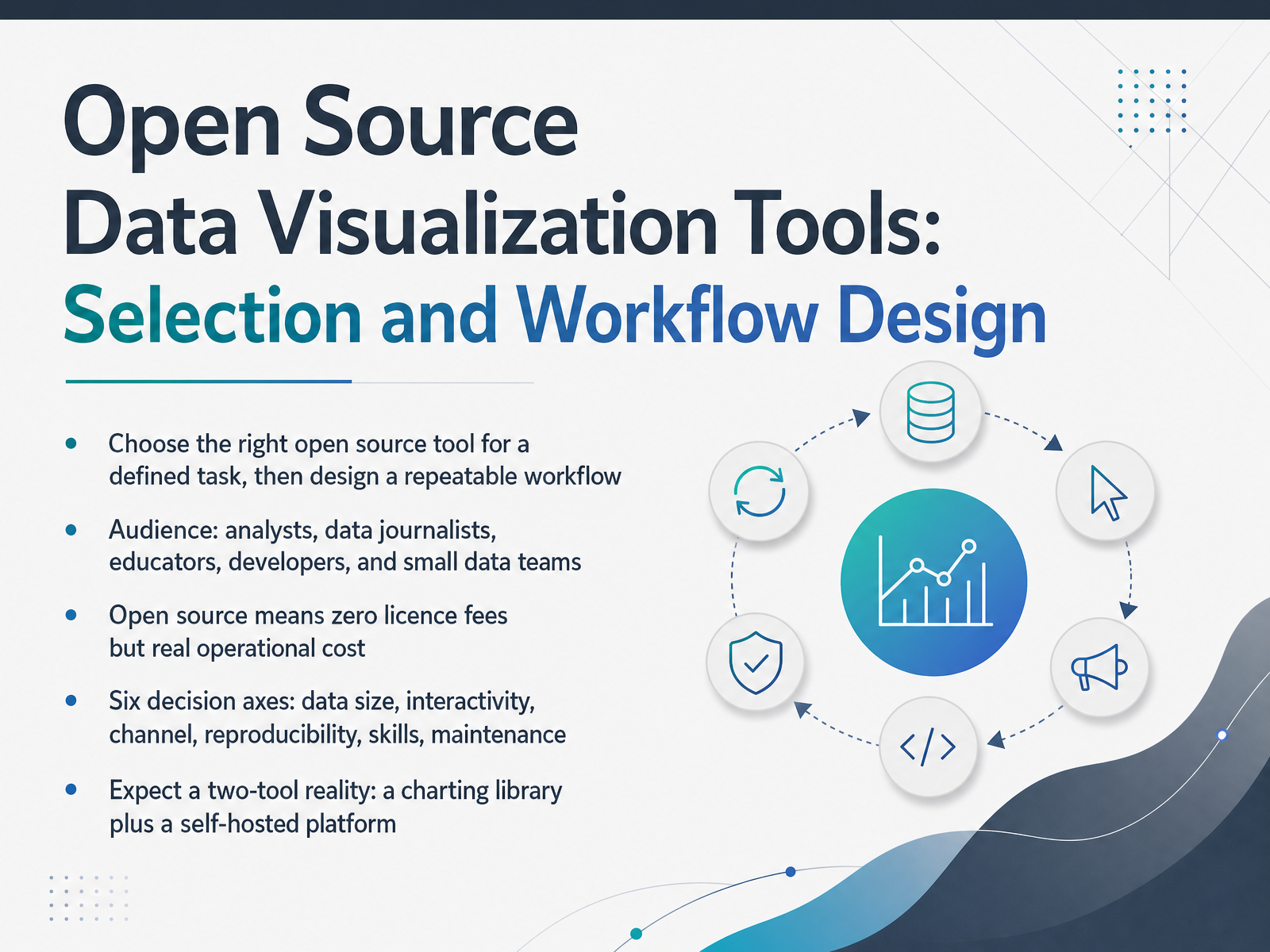 Open Source Data Visualization Tools