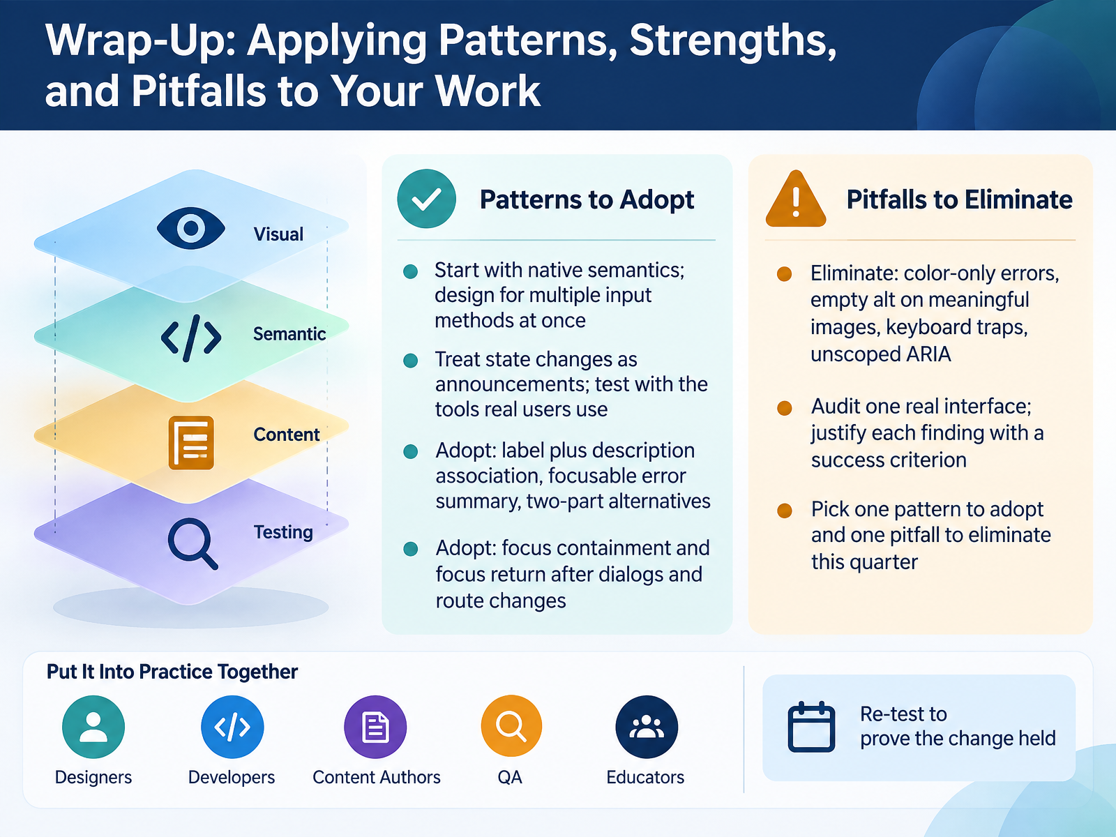 Wrap-Up: Applying Patterns, Strengths, and Pitfalls to Your Work
