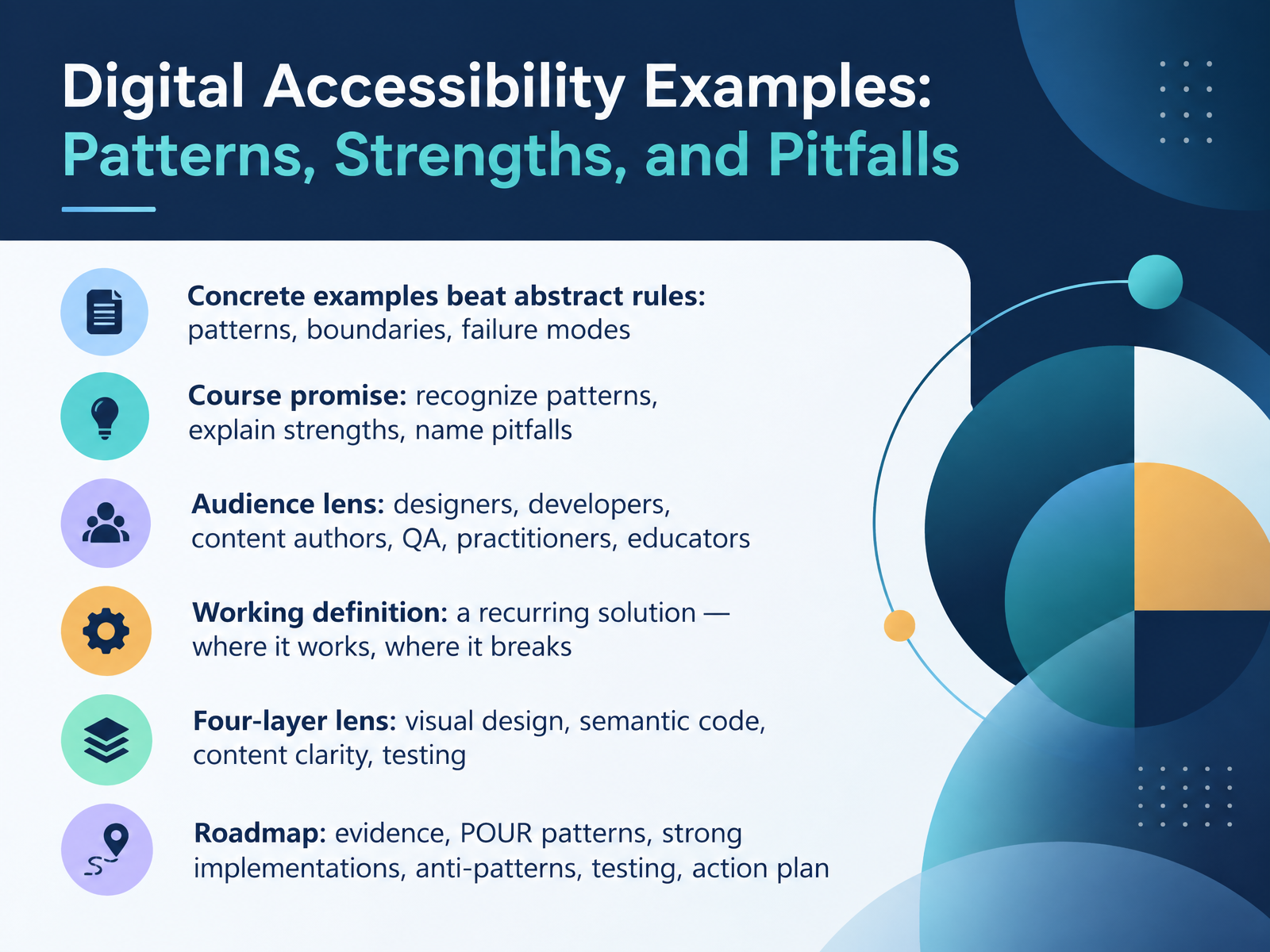 Digital Accessibility: Patterns and Pitfalls